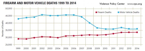 graph-for-press-release-600x214.jpg