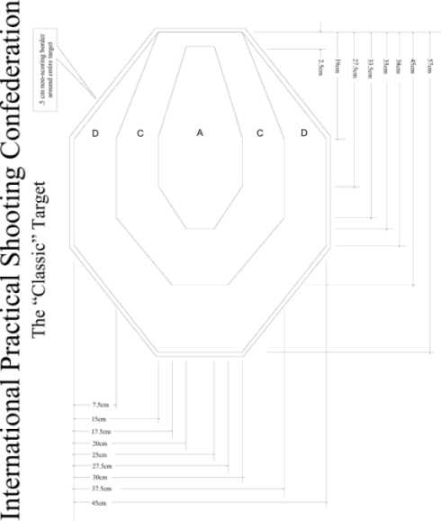 VPC - Gold Medal Gunslingers - Section Four: A Combat Heritage