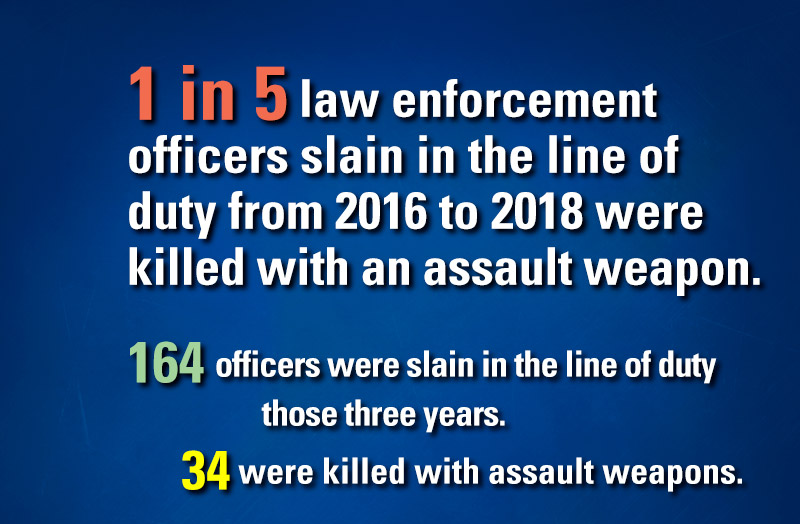 New Data Shows One in Five Law Enforcement Officers Slain in the Line of Duty from 2016 to 2018 Were Felled by an Assault Weapon